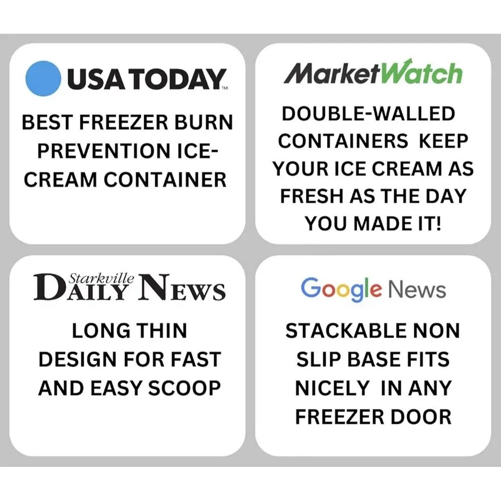 Ice Cream containers W/lid, Reusable Storage Freezer Tub, 2 Pack, BPA FREE